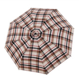 Doppler Compact Auto Carbonsteel Magic Check Zwei Umbrella